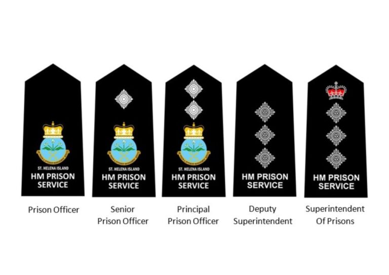 HM Prison – St Helena