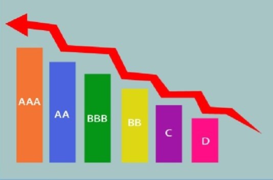 Credit-Rating-Graphic